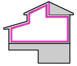 cost of attic insulation